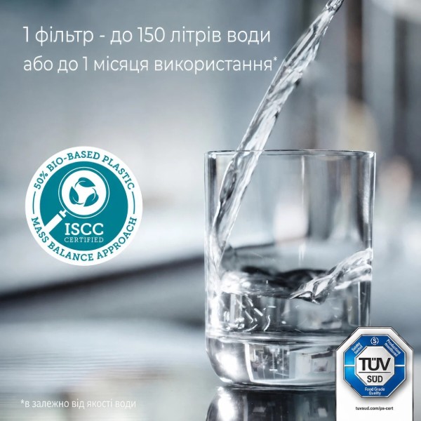 Фото - Картридж для фільтру-глечика Brita MXPro Pure Performance (1051750)